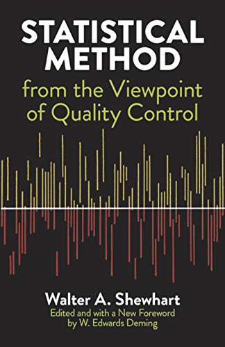 Statistical method from the viewpoint ofquality control Cover