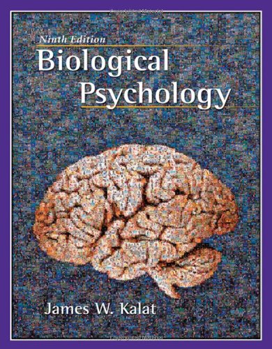 Biological psychology Cover