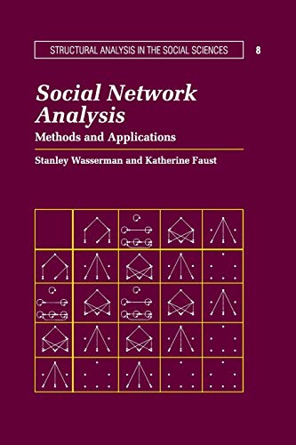 Social network analysis Cover