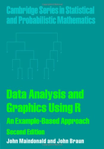 Data analysis and graphics using R Cover