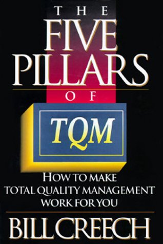 The five pillars of TQM Cover
