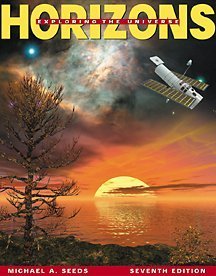 Horizons Cover