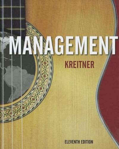 Management Cover