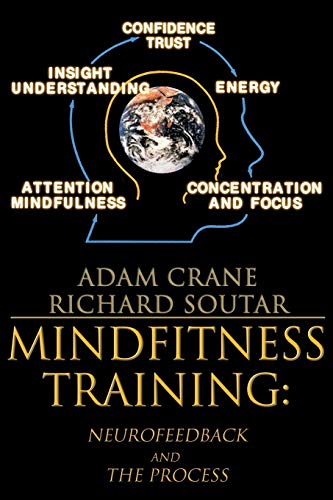 Mindfitness Training Cover