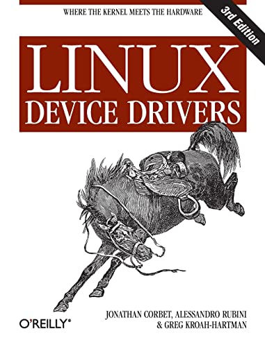 Linux Device Drivers: Where the Kernel Meets the Hardware Poster