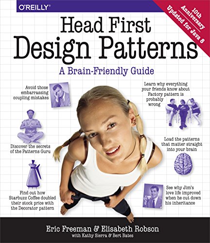 Head First design patterns Cover