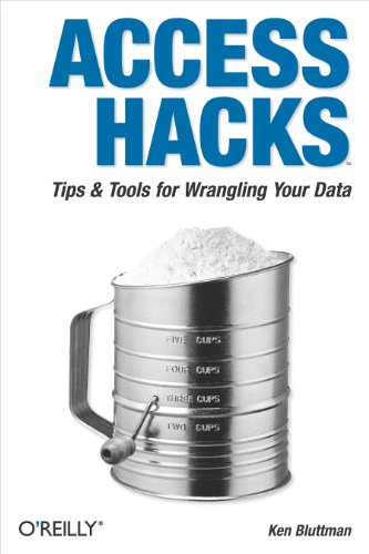 Access Hacks Cover