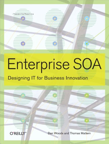 Enterprise SOA Cover