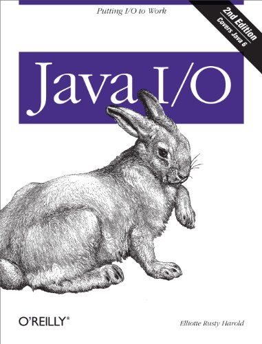 Java I/O Cover