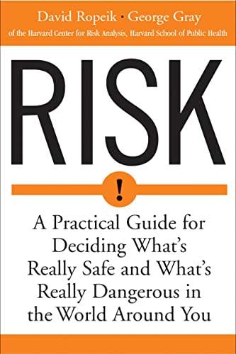 Risk Cover