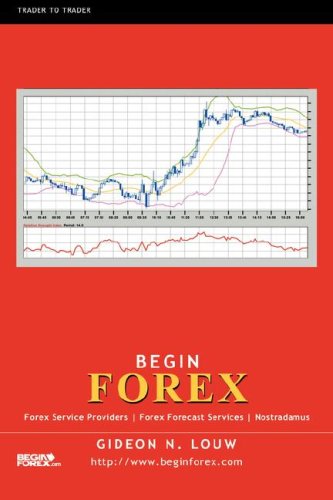 Begin Forex Cover
