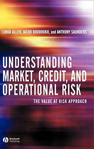 Understanding market, credit, and operational risk Cover