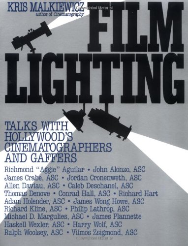 Film Lighting Cover