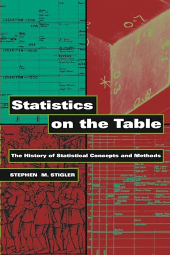 Statistics on the Table Cover