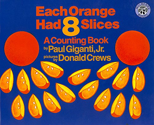 Each orange had eight slices Cover
