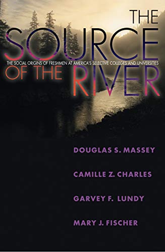 The source of the river Cover
