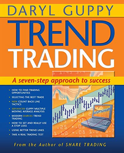 Trend Trading Cover