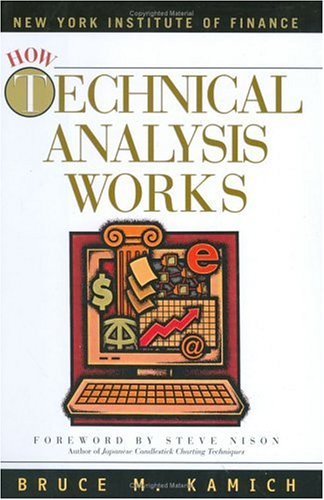 How technical analysis works Cover