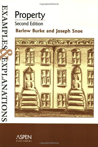 Property Cover