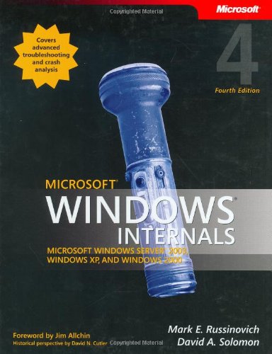 Microsoft Windows internals Cover