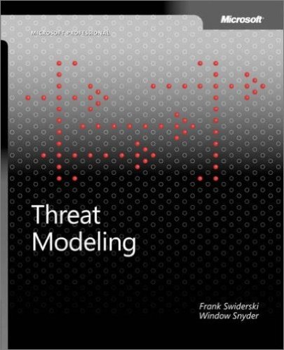Threat Modeling (Microsoft Professional) Cover