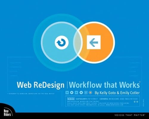 Web redesign Cover