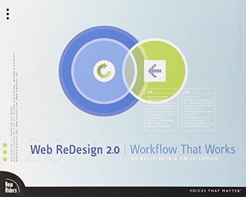 Web redesign 2.0 Cover
