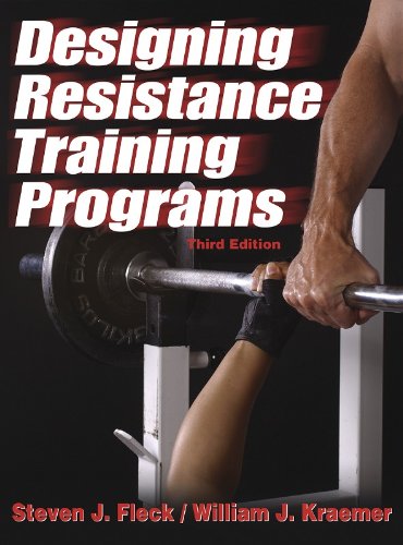 Designing Resistance Training Programs - 3rd Poster