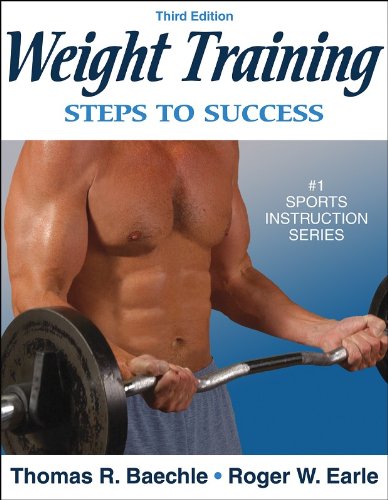 Weight training Cover