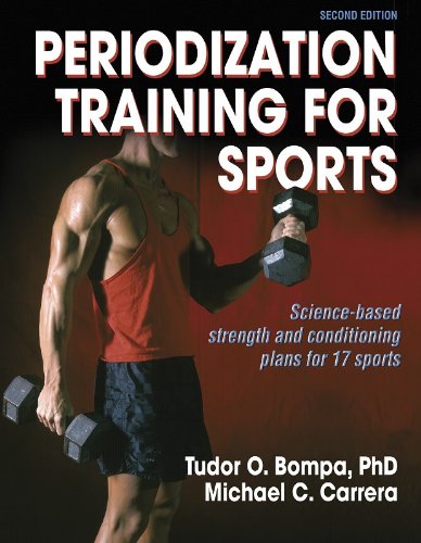 Periodization Training for Sports - 2nd Edition Poster