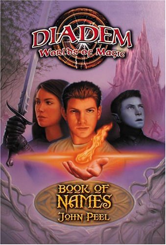 Book of Names Poster