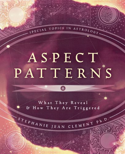 Aspect Patterns Cover