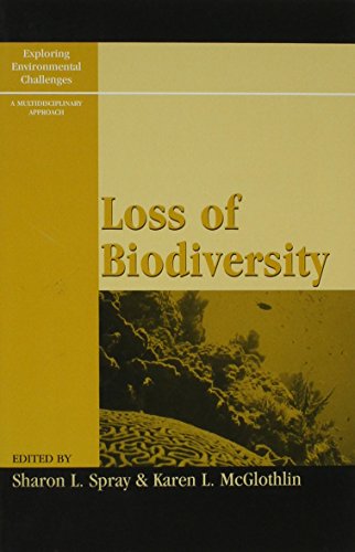 Loss of biodiversity Cover