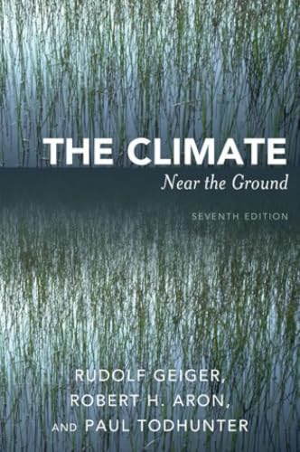 The climate near the ground Cover