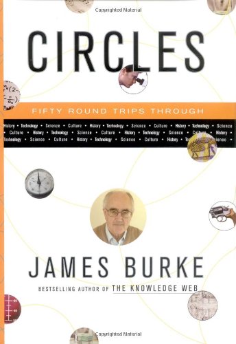 Circles  Cover