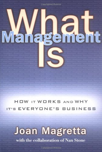 What Management Is Cover