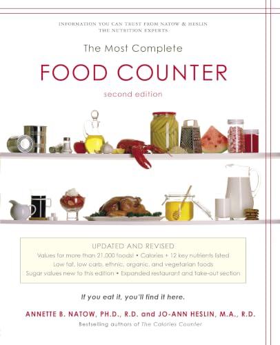The most complete food counter Cover