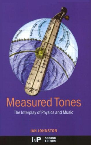 Measured tones Cover