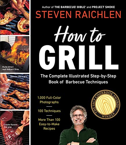 How to Grill Cover