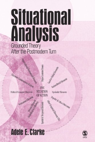 Situational Analysis Cover