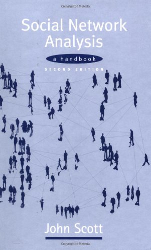 Social network analysis Cover