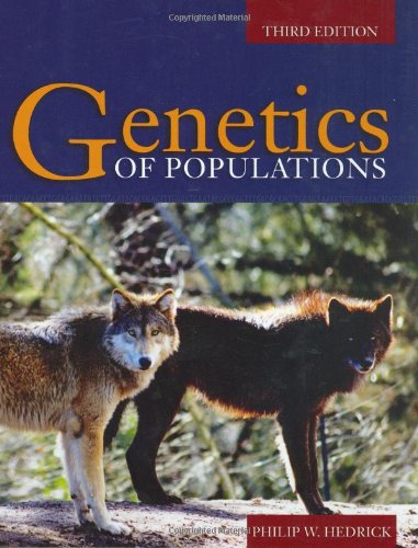 Genetics of populations Cover