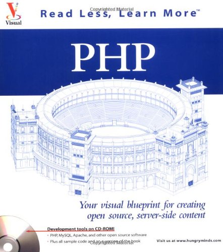 PHP Cover