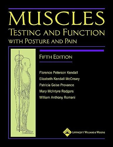 Muscles Cover