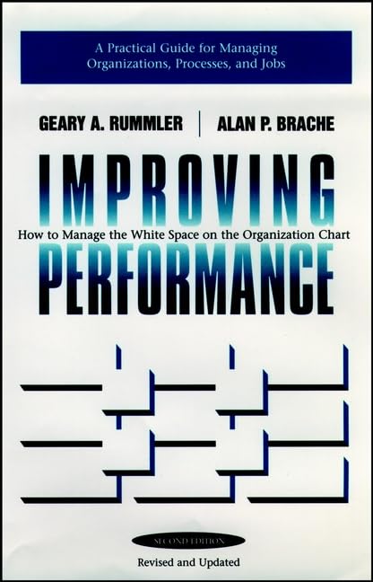 Improving performance Cover
