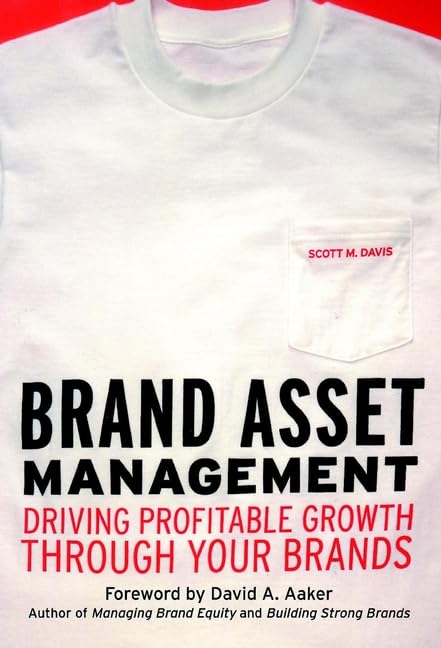 Brand asset management Cover