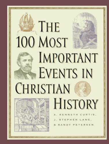 The 100 most important events in Christian history Cover