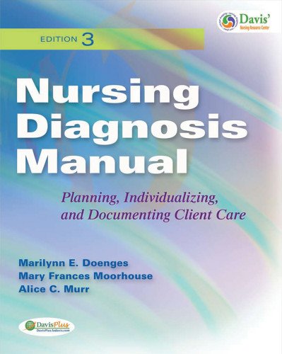 Nursing diagnosis manual Cover