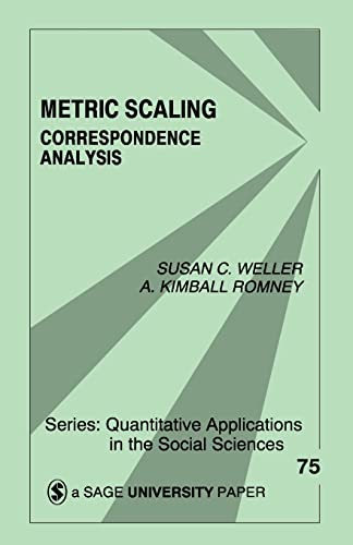 Metric scaling Cover