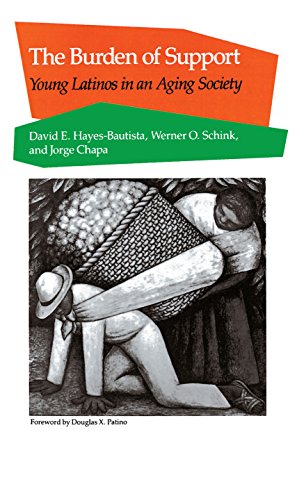 The Burden of Support Cover